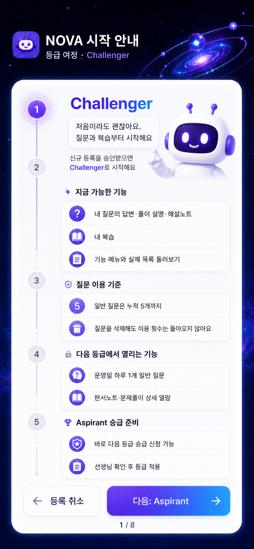 NOVA 시작 안내 1페이지. Challenger 등급에서 이용할 수 있는 기능과 Aspirant 승급 준비 안내.